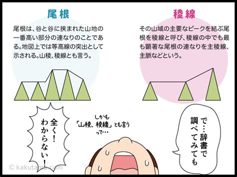 稜角 意思|稜角（りょうかく）とは？ 意味・読み方・使い方をわかりやす。